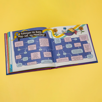 The Yayaman Ako Undated Planner
