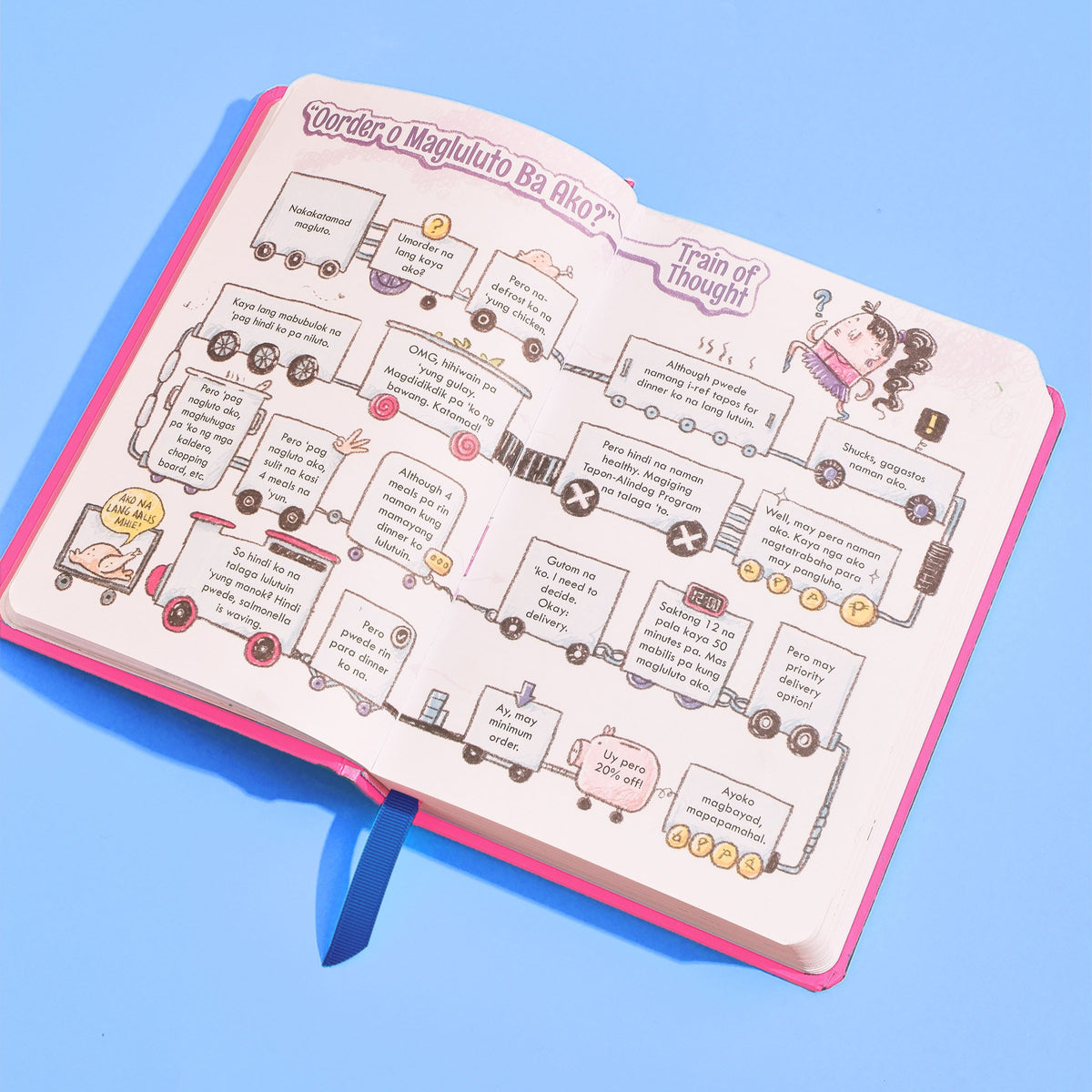 Diary ng Trentahin