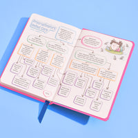 Diary ng Trentahin
