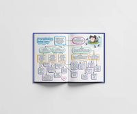 Diary ng Kwarentahin